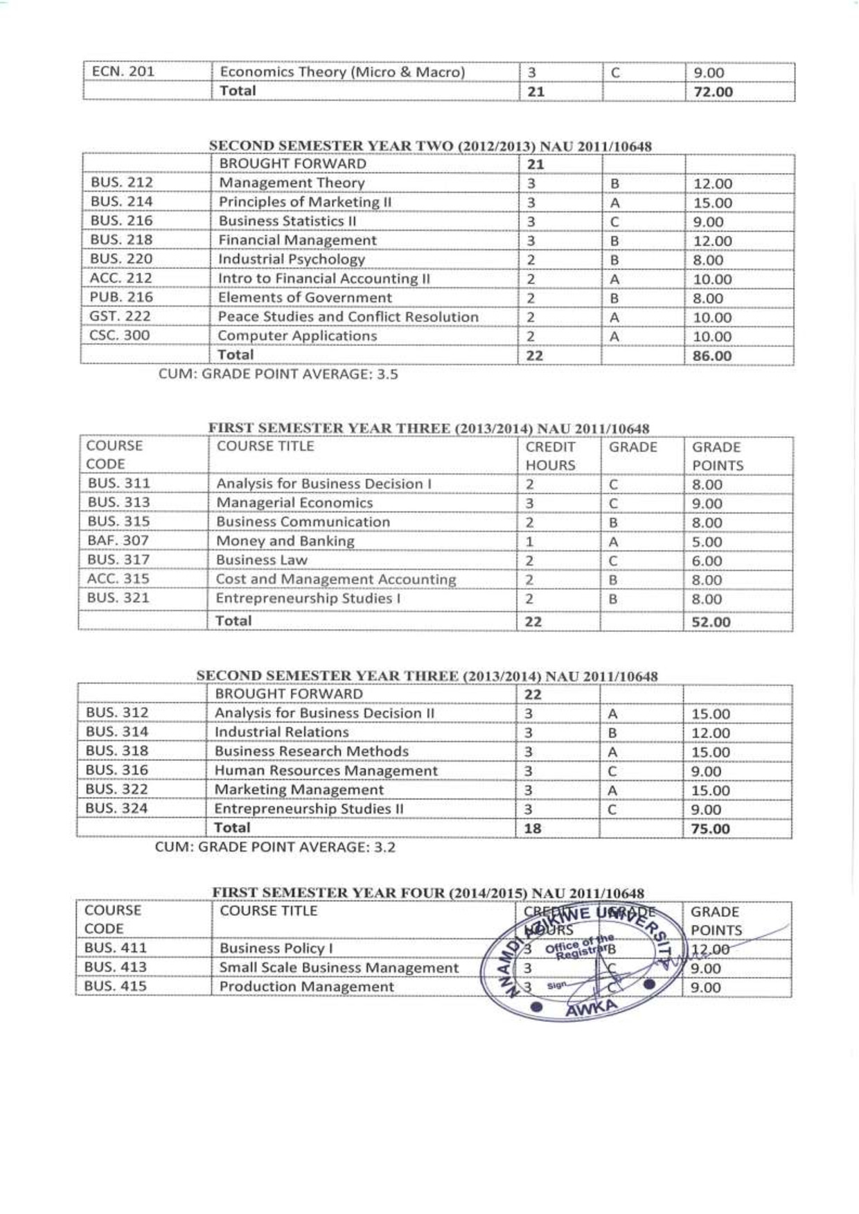 Document Page 2